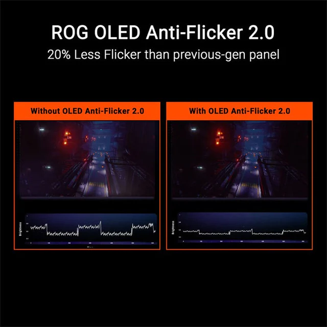 Asus ROG Swift OLED PG27UCDM 27" 4K QD-OLED, 240Hz Refresh Rate, 0.03ms Response time, HDMI 2.1, AMD FreeSync Premium Pro, G-SYNC Compatible Gaming Monitor - Black - Image 7