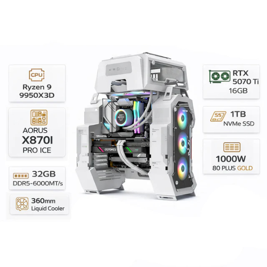 Custom Gaming PC Ryzen 9 9950X3D , RTX 5070 Ti 16GB, 32GB DDR5, 1TB NVMe, Windows 11 Pro