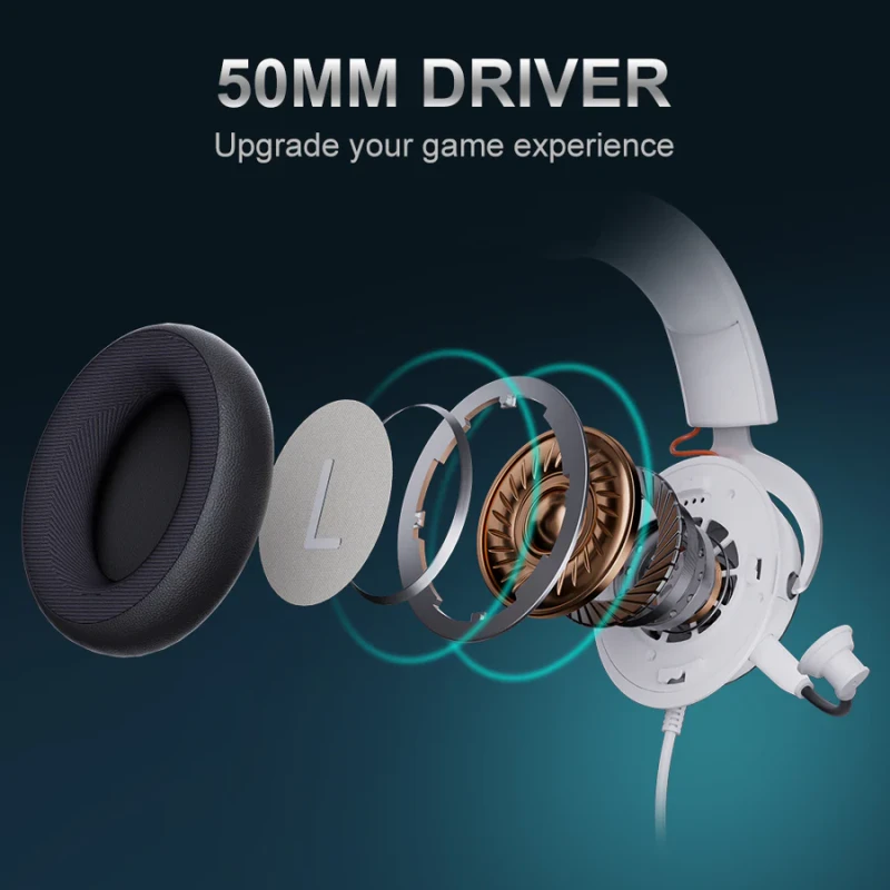 Sades Spectre SA-915W Virtual 7.1 Surround Sound USB Gaming Headset - White - Image 7