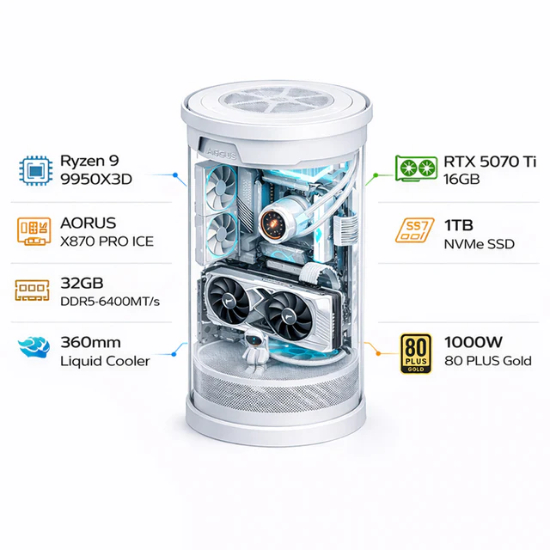 Custom Gaming PC Ryzen 9 9950X3D, RTX 5070 Ti 16GB, 32GB DDR5, 1TB NVMe, Windows 11 Pro
