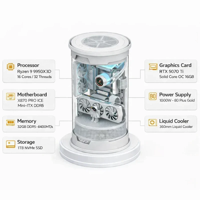 Custom Gaming PC Ryzen 9 9950X3D, RTX 5070 Ti 16GB, 32GB DDR5, 1TB NVMe, Windows 11 Pro - Image 2